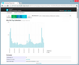 Incalis DPS™: Campaign Respose List