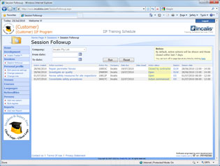 Incalis TSS™: Session follow-up